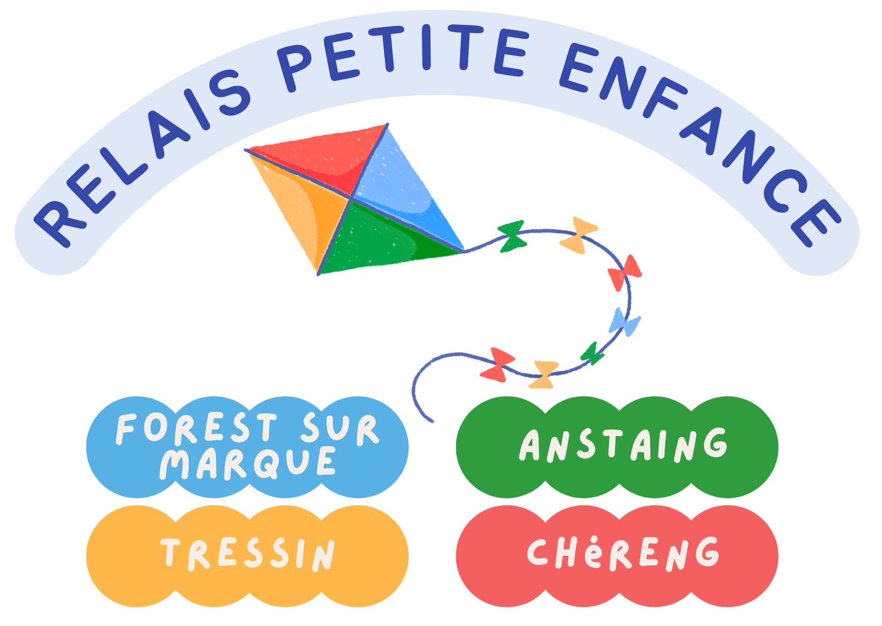 Logo RPE