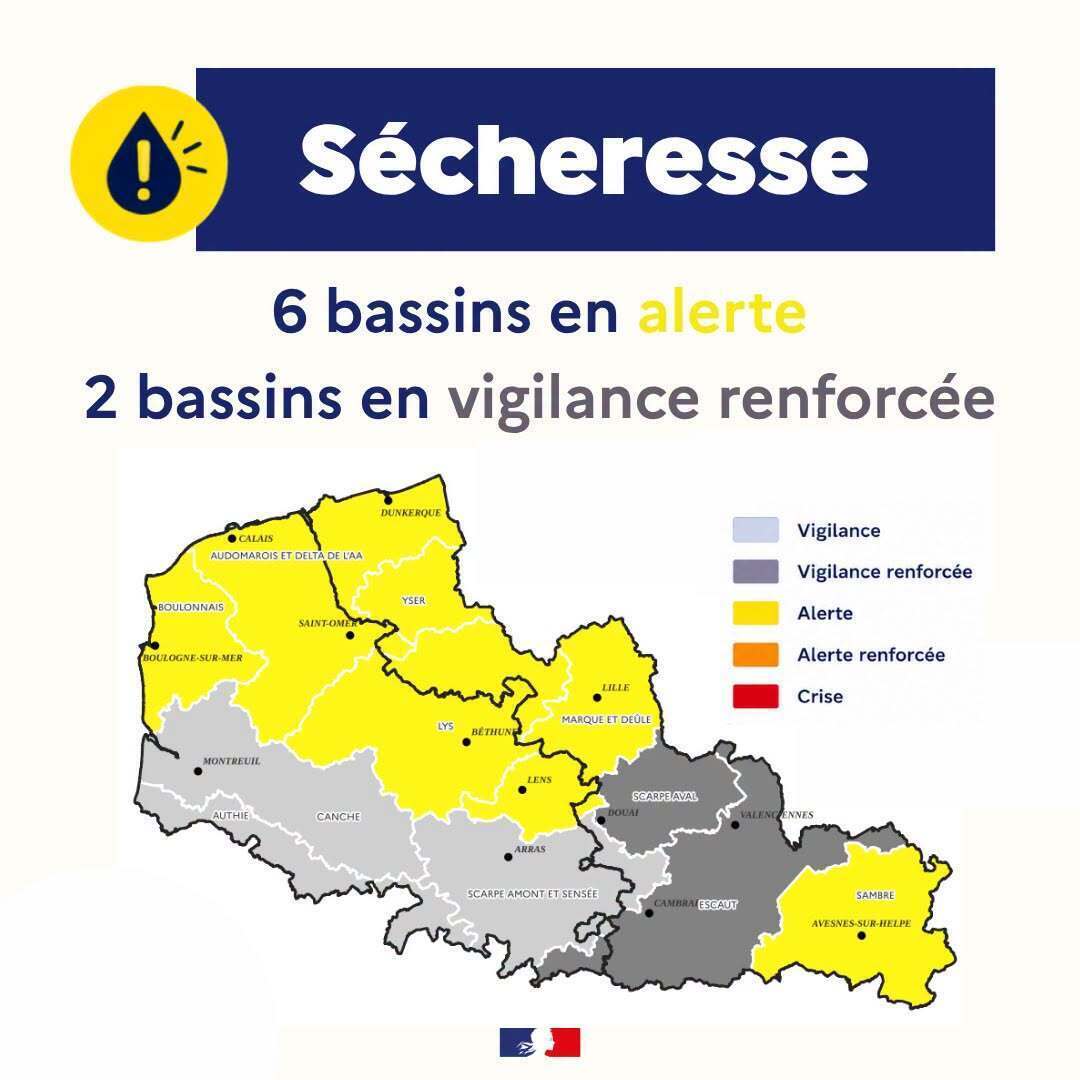 noreade sécheresse juillet 2026 - p1