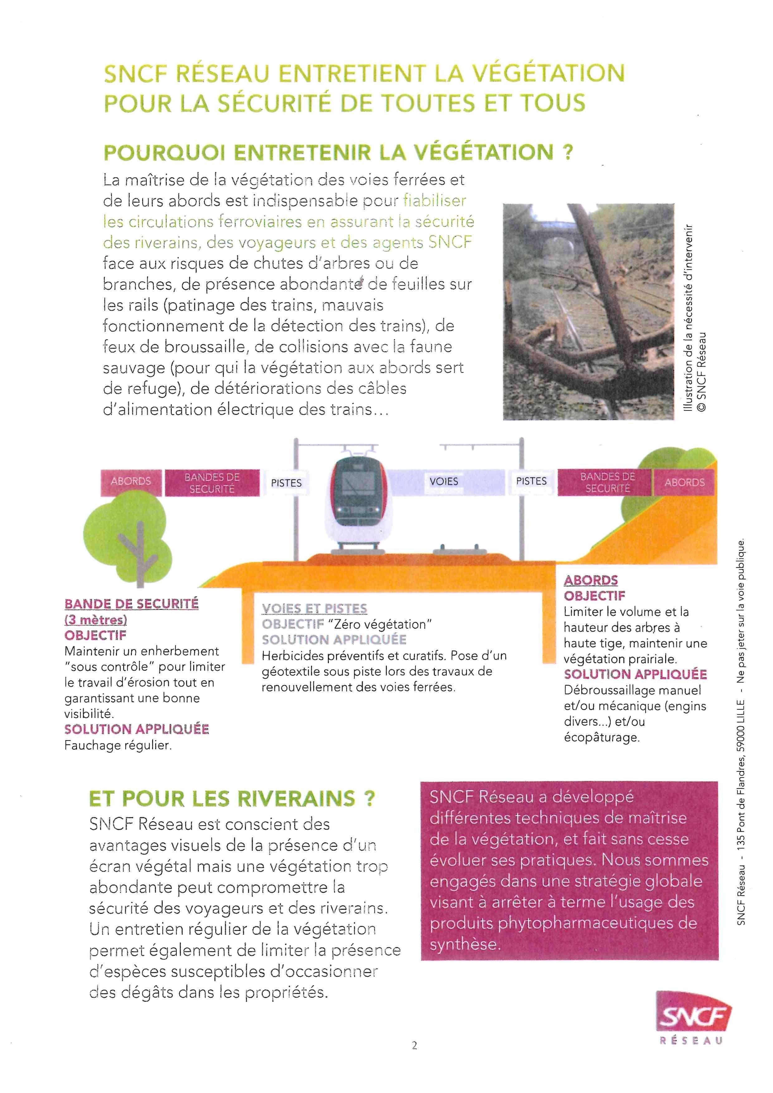 SNCF RESEAU 2